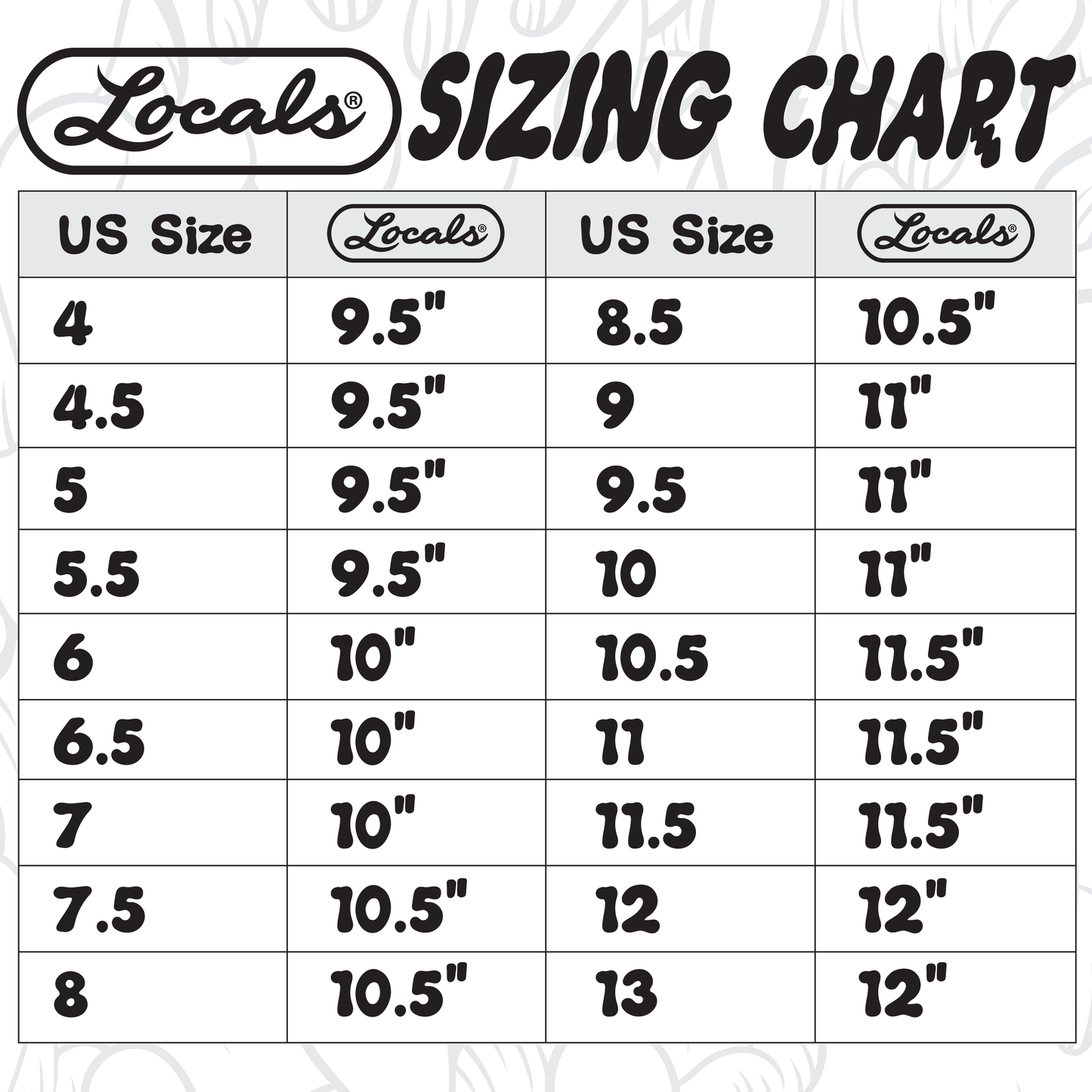 Locals® Slippahs by Aaron Kai